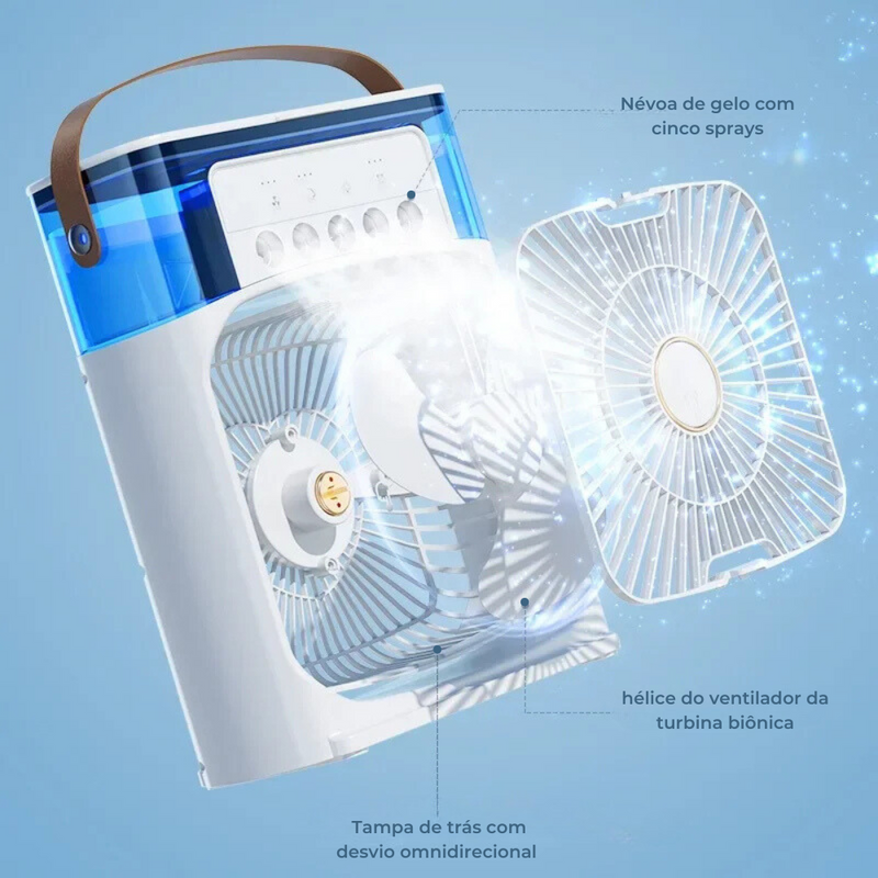 Ventilador Portátil AeroFrost - Novek